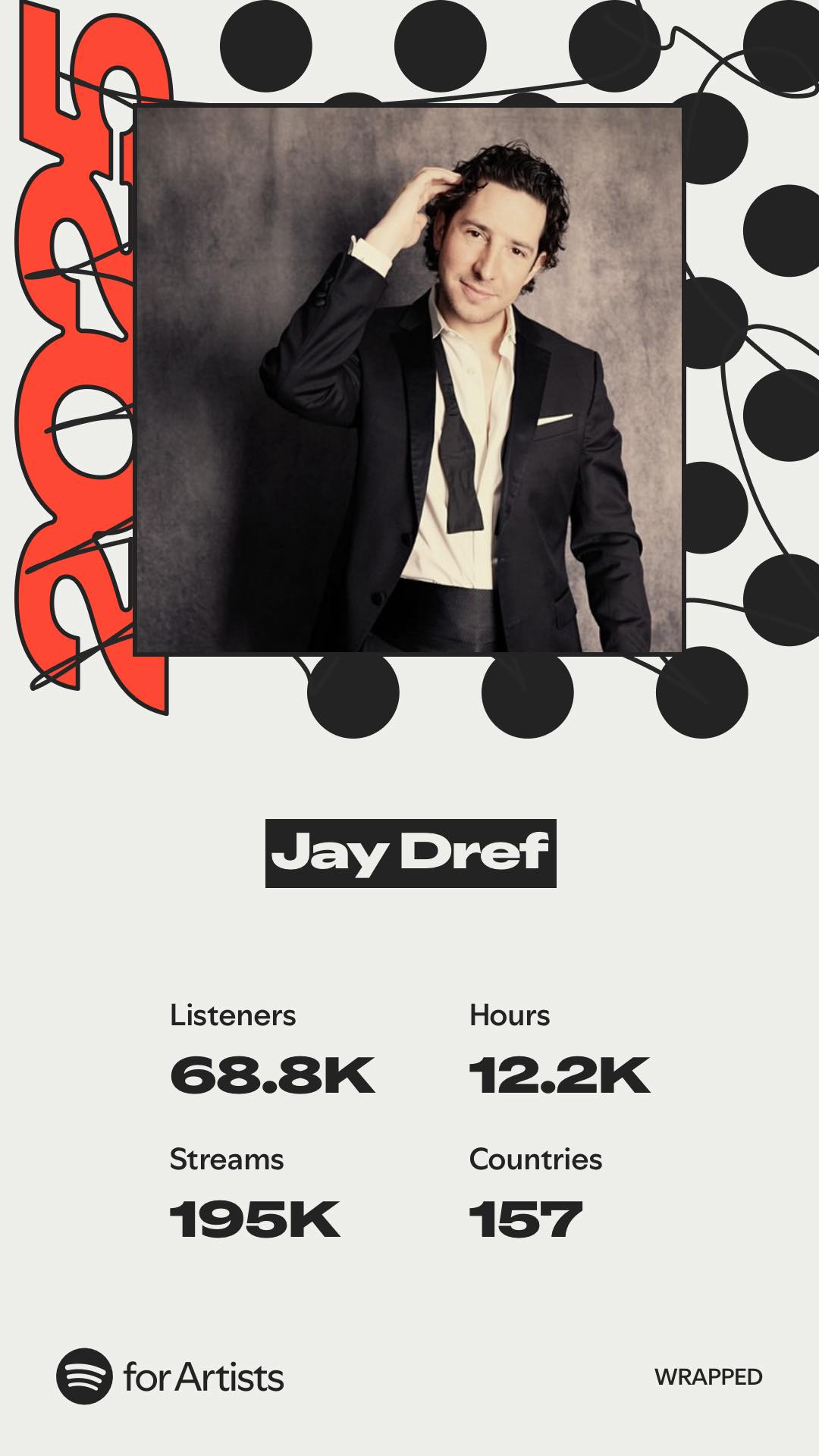 Jay Dref Official Fan Club | Facebook