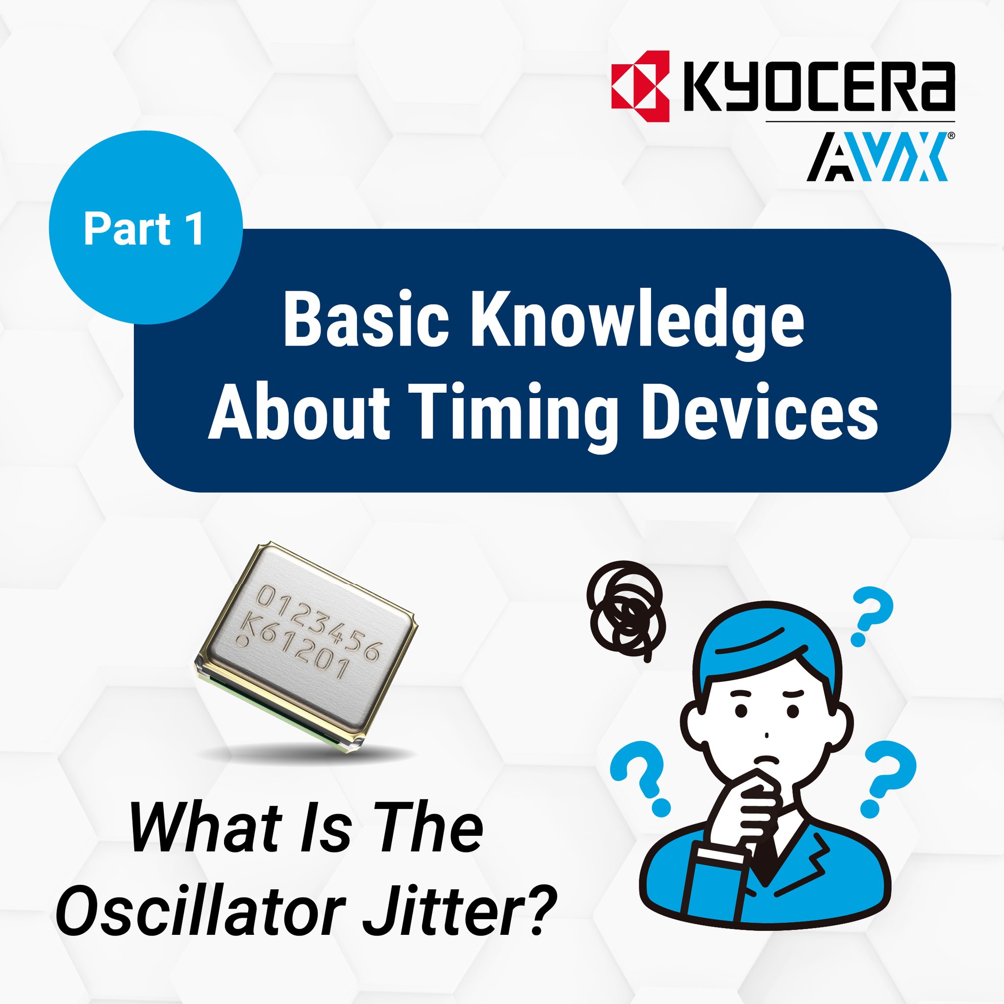 KYOCERA Global