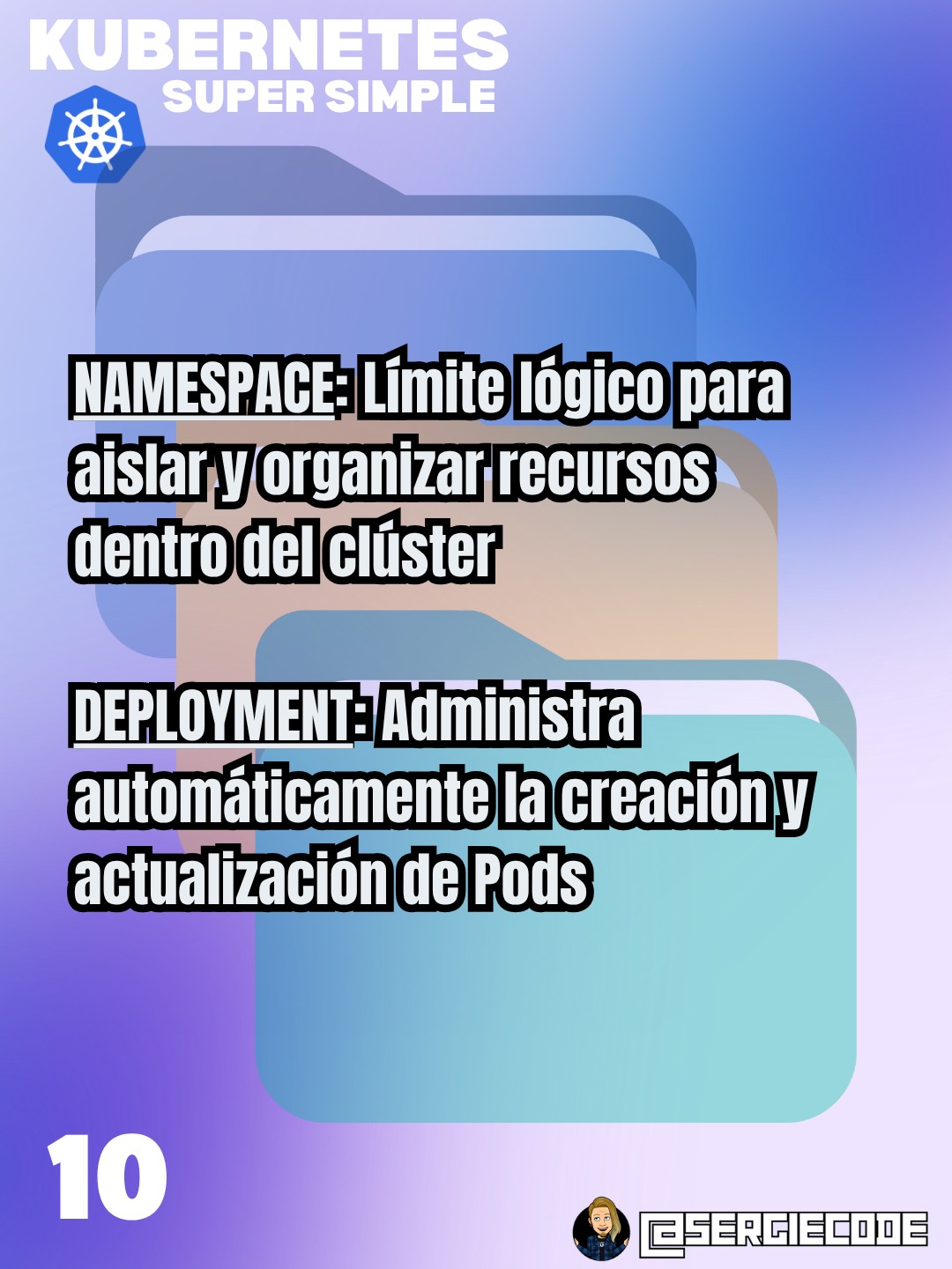 Sergie Code - Sergie Code added a new photo.