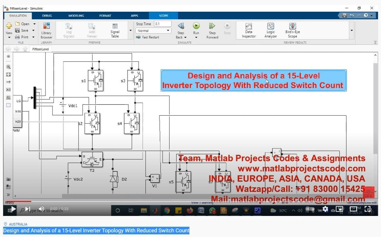 Design and Analysis of a... - Matlab Research projects