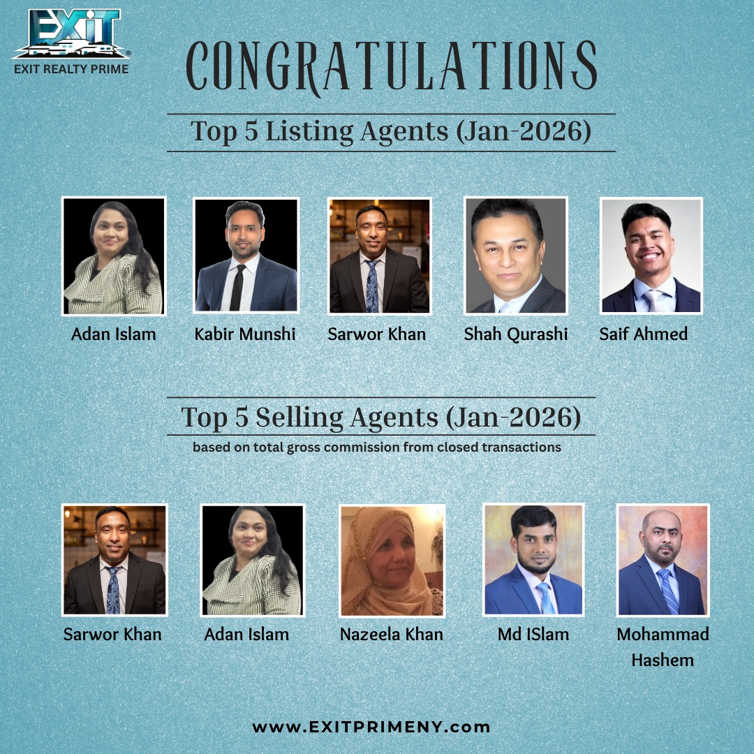 📣Congratulations to the top 5 Listing... - EXIT Realty Prime | Facebook