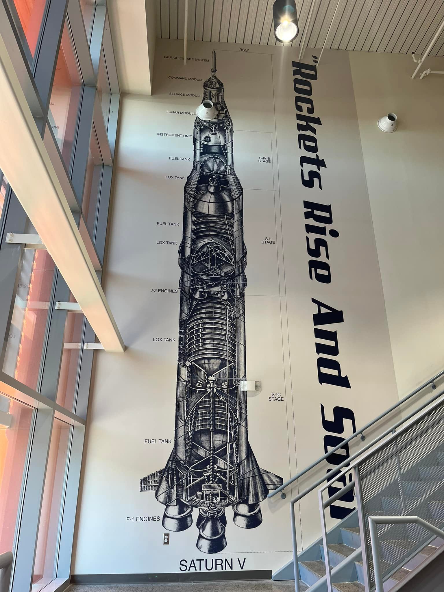 Irvin Rockets Alumni | Facebook