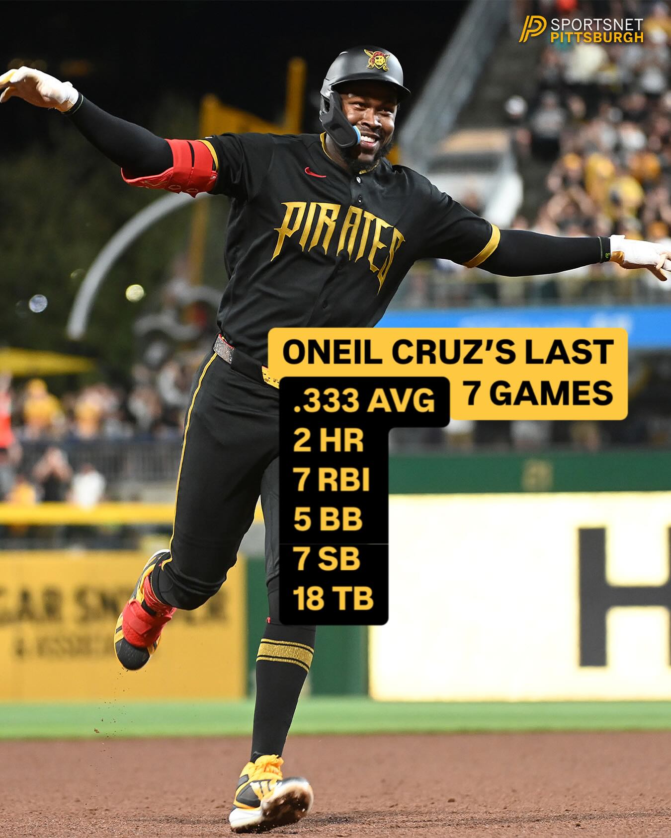 Pure dominance from Oneil Cruz 🔥
