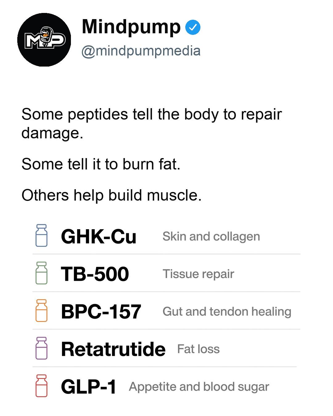 ghk cu burns Mind Pump w-gut-digestion