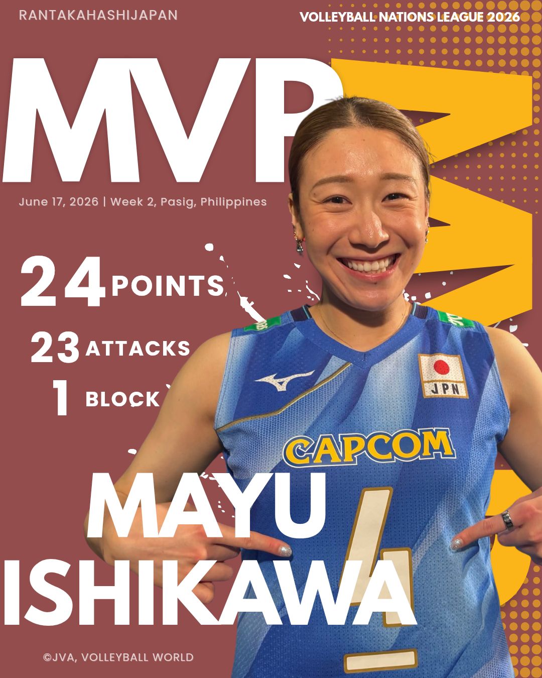 Match Results - VNL Women's 2026 | Week 2 Top Scorer - Japan vs