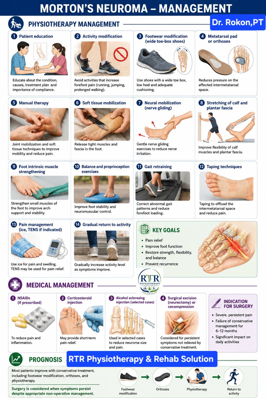 How to find relief from Morton's Neuroma?