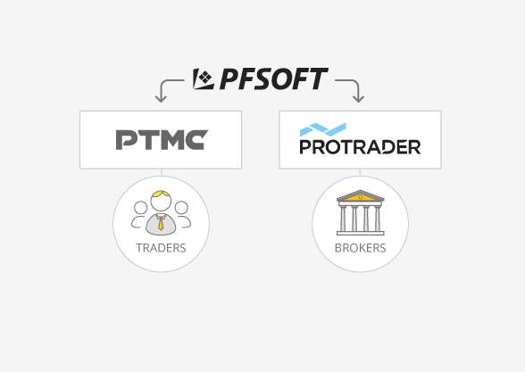 PFSOFT Protrader | Gdansk