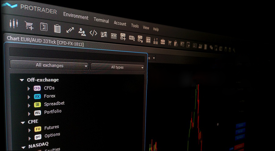 PFSOFT Protrader | Gdansk