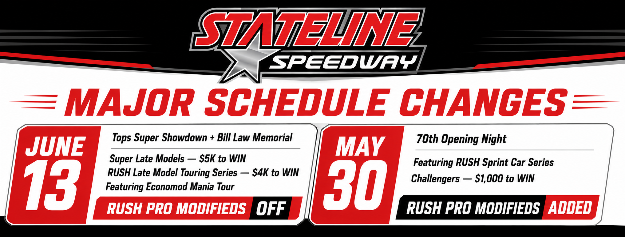 Stateline Speedway | Jamestown NY