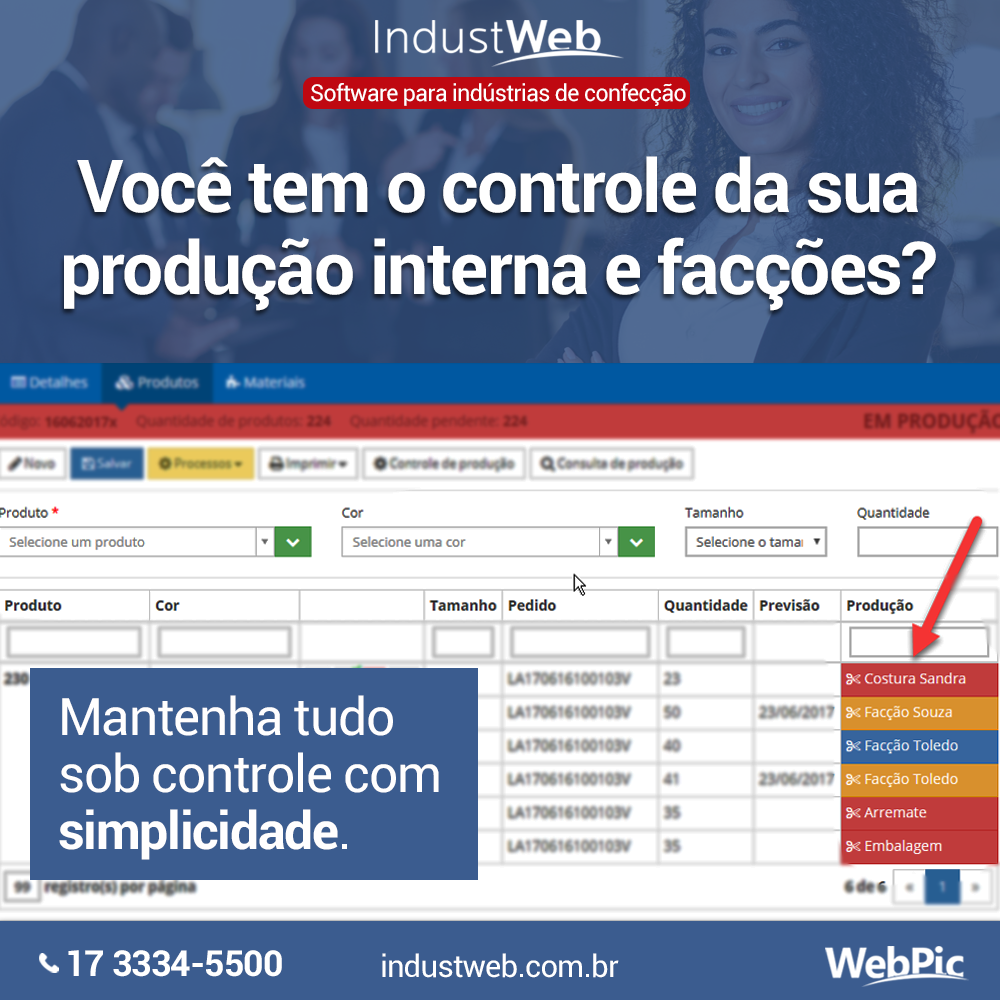 WebPic - Saber tudo o que acontece dentro da sua empresa é essencial ...
