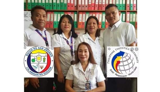 DepEd... - DepEd Tayo San Andres Central ES - Quezon Province