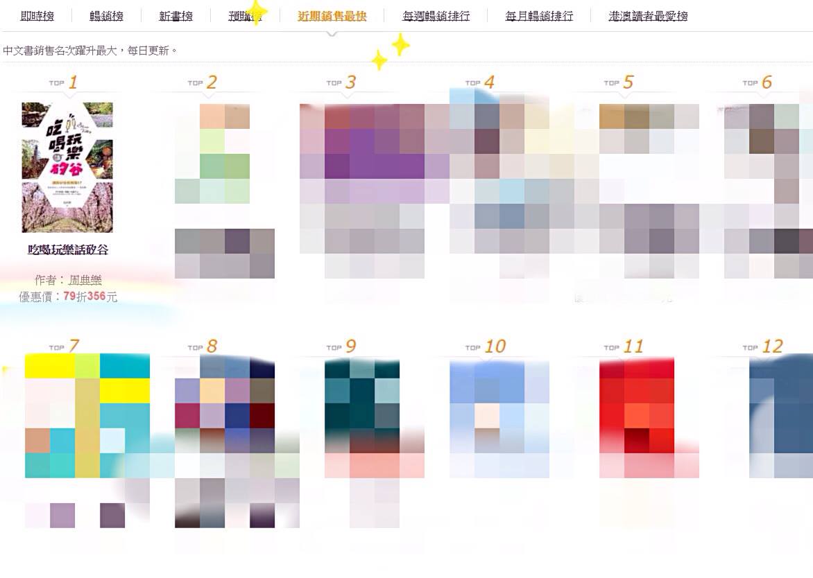 秀威資訊 X 作家生活誌 - 一早就收到好消息🙌🏻🙌🏻 TienLo Liang周典樂與 Tymo... | Facebook
