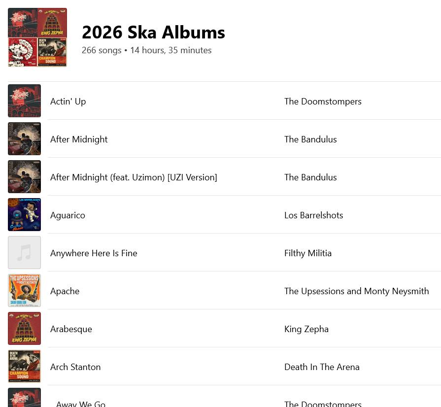 Top 2026 Ska Albums and Rocksteady Tracks So Far