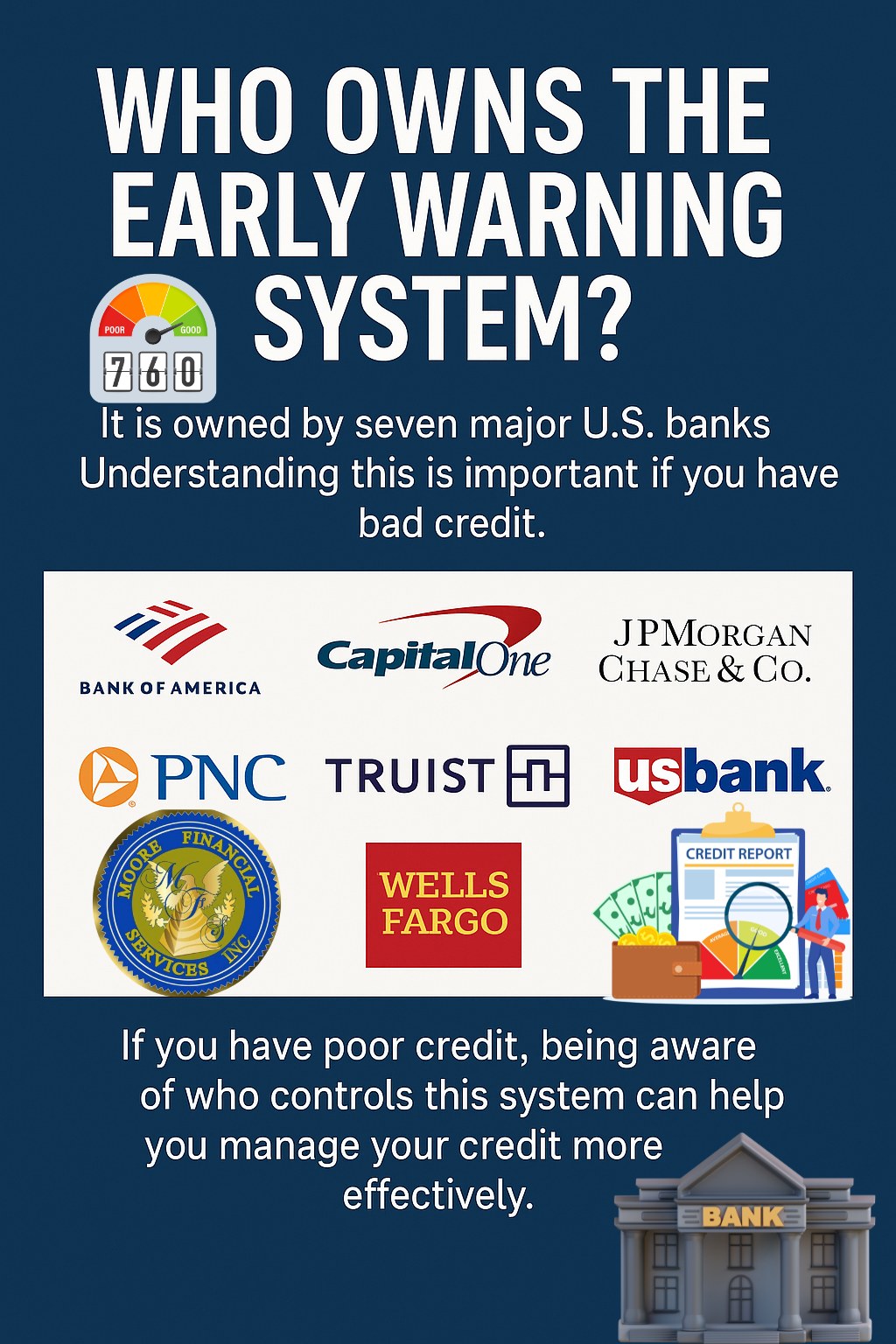 Moore - Most people don’t know this — seven major banks own the Early ...