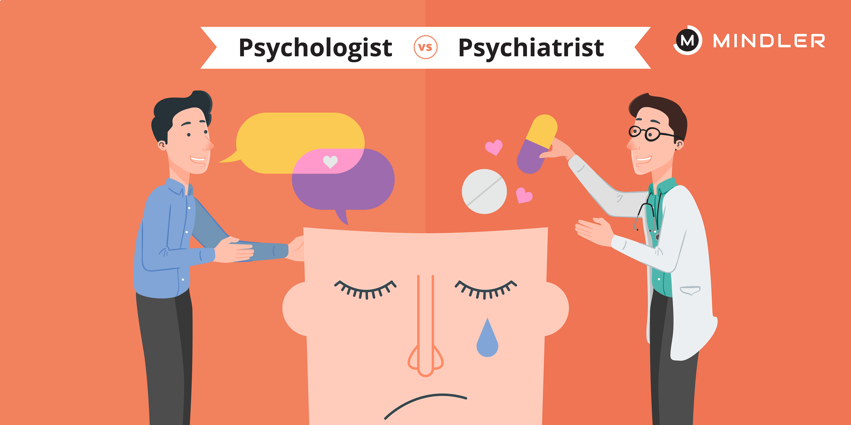Psych_Mind - Anxiety checklist(Check your anxiety level) # ...