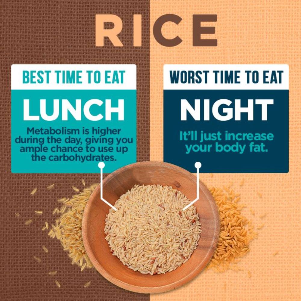 The right way to eat rice.... - Consumer Health Digest