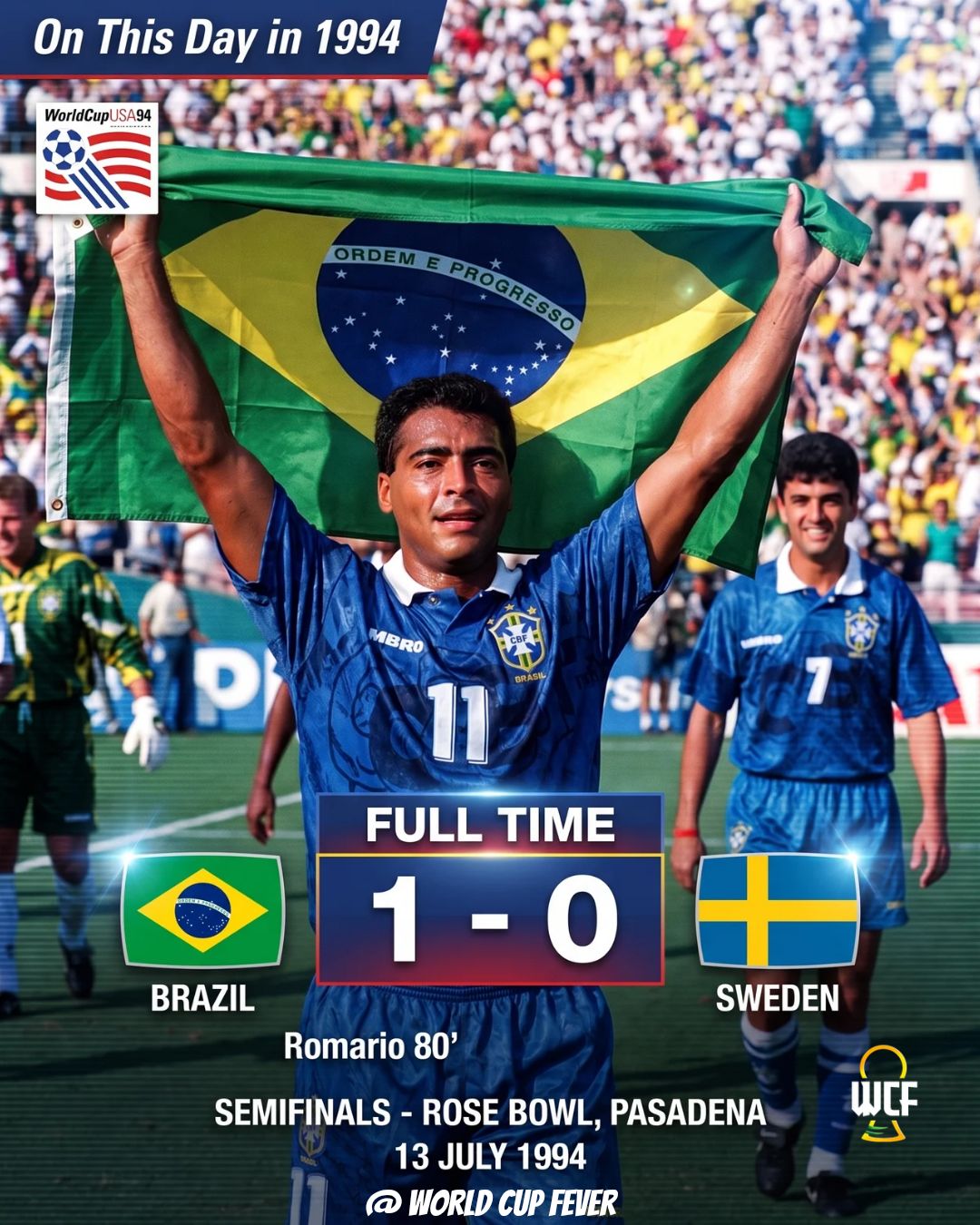 1994ワールドカップチャンピオン UMBRO AND BRASIL ポスター！ BRAZIL