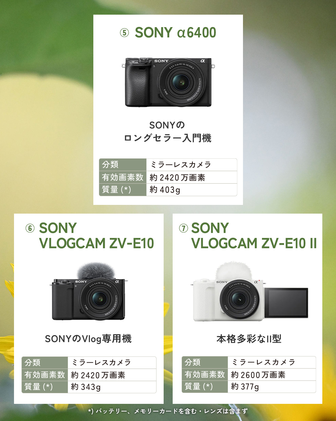 フジヤカメラ店 - フジヤカメラ店 added a new photo.