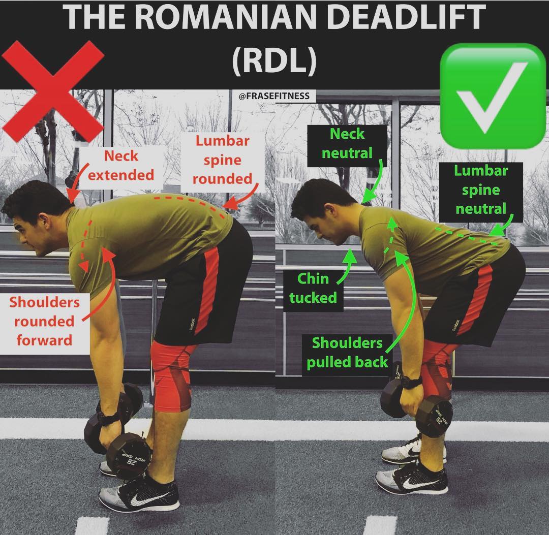 Frase - SAVE THIS POST! ↗️ • One of the most common exercises I see ...
