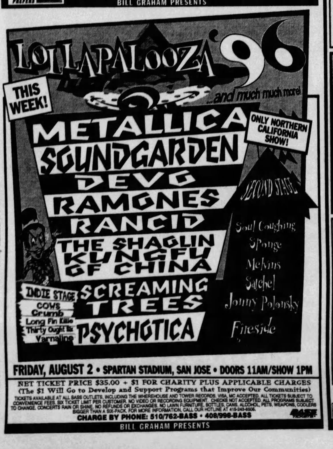 On this date in 1996: Lollapalooza came to the UNO Arena Grounds