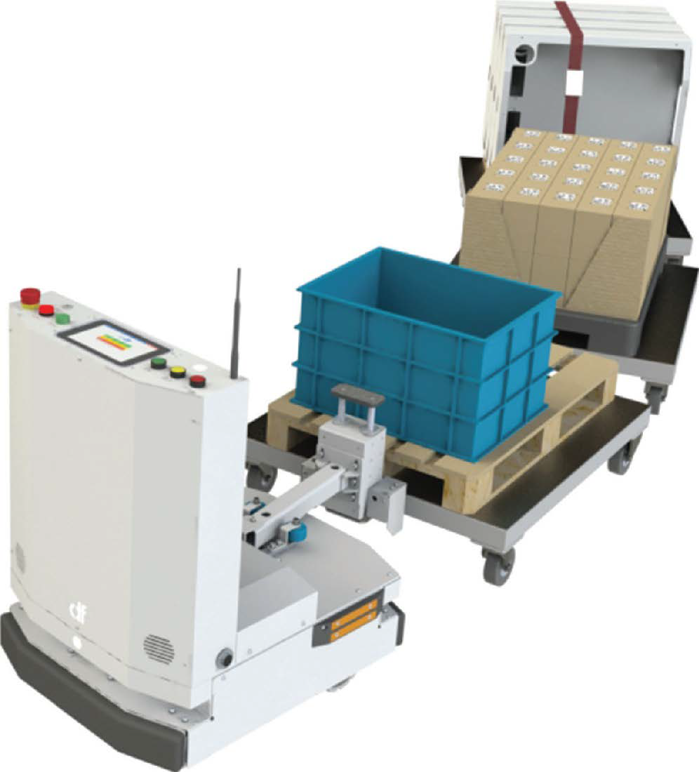 A&C PRODUCT OF THE MONTH -... - Mechanical Equipment Group | Facebook