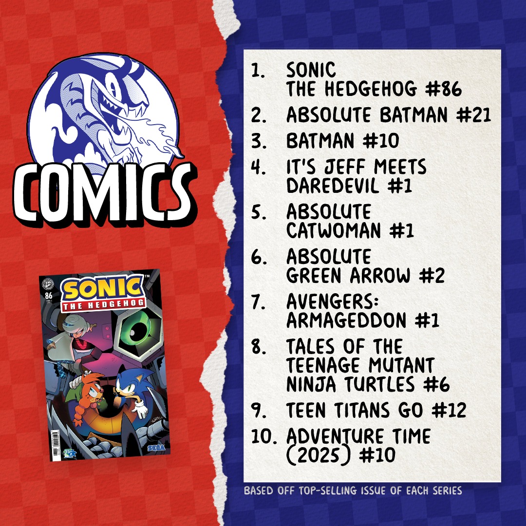 The Dragon's top 10 bestsellers for June 2026