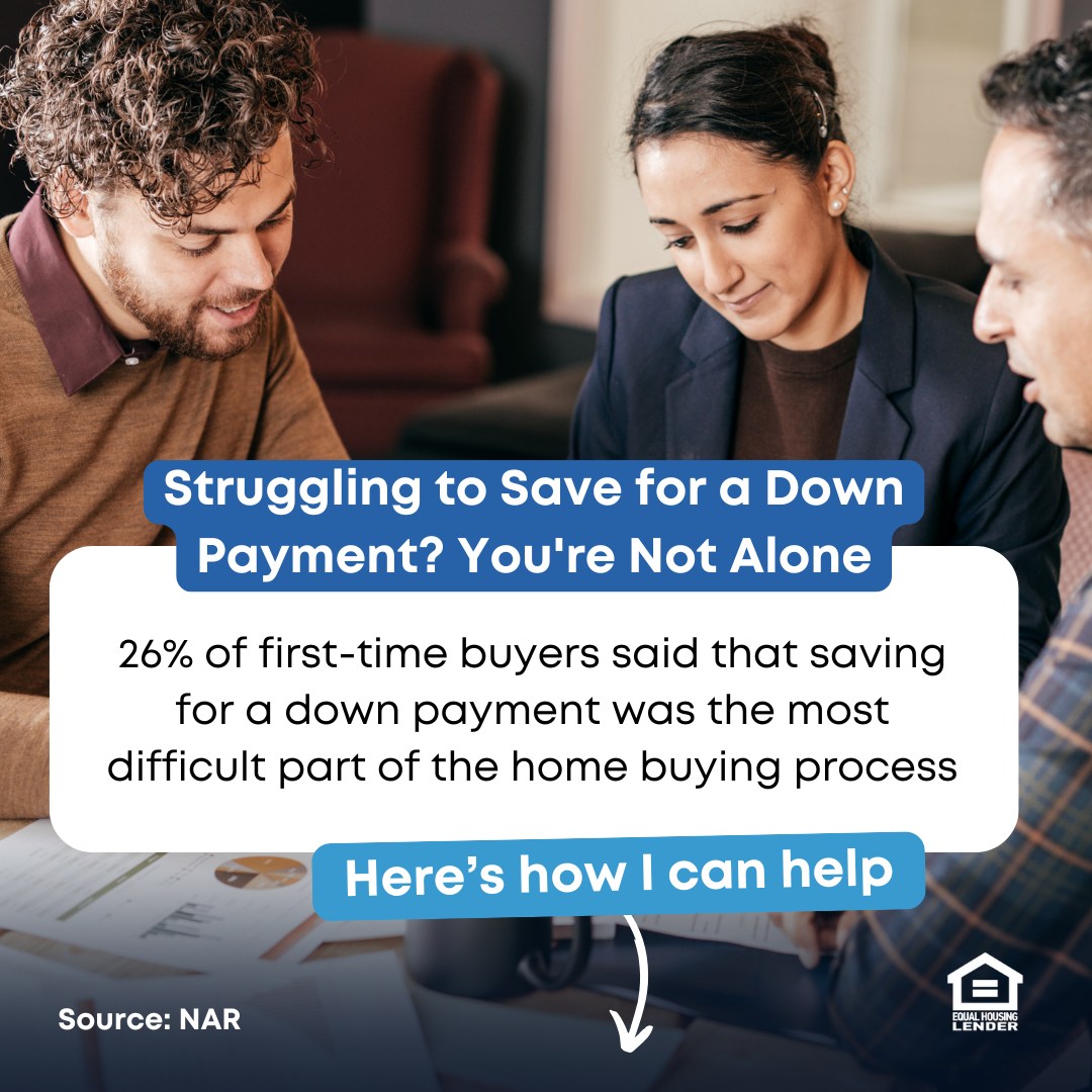 Rescom Financial Services - Mortgage Bankers | San Clemente CA