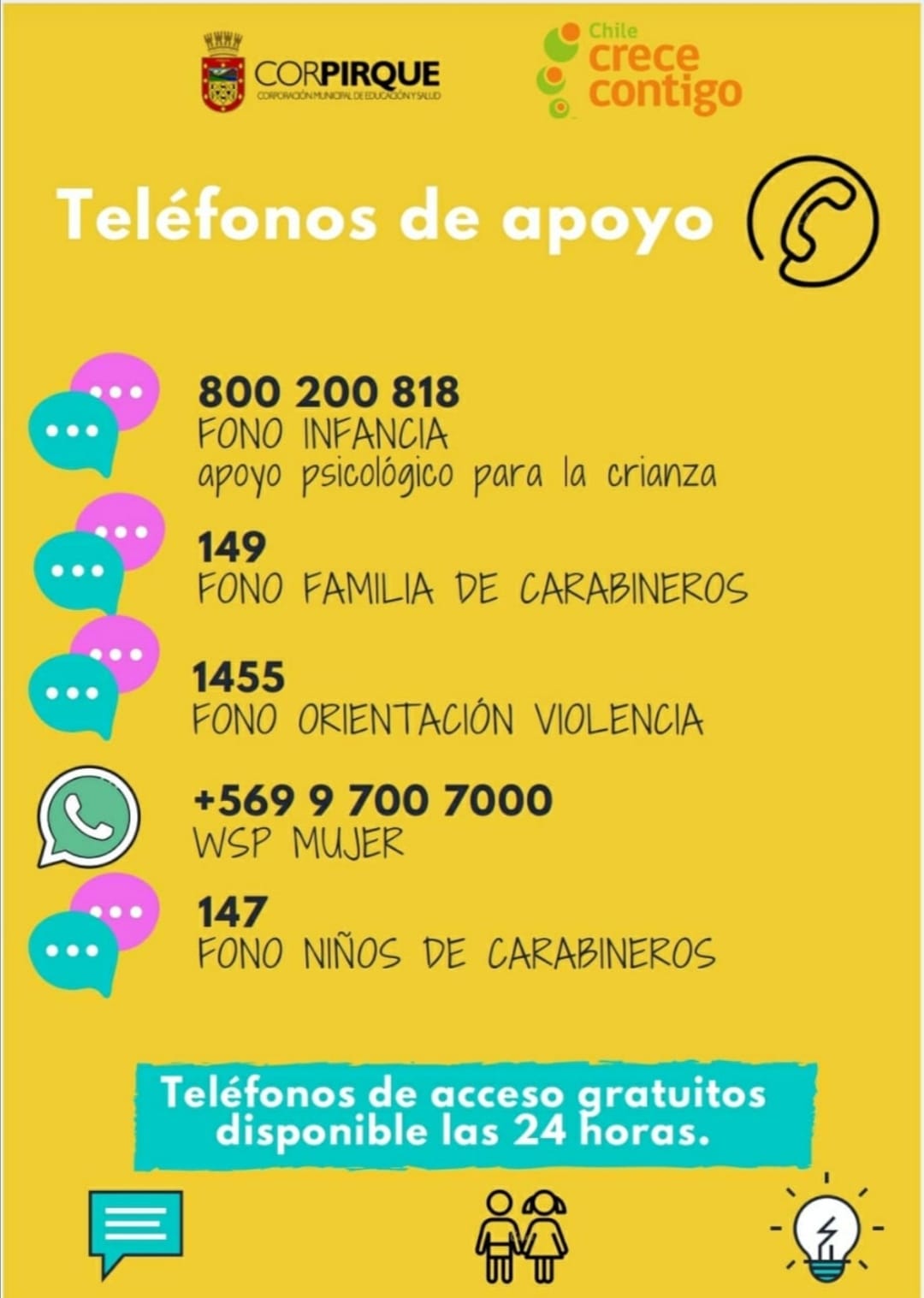 Les dejamos estos números... - Mi Mundo Distinto - Afanep. | Facebook