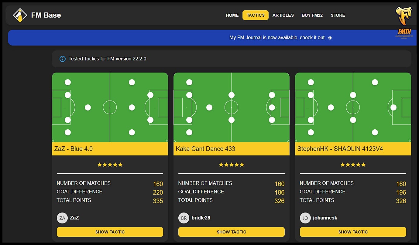 FMTH Community - 📊 [Tactics] Top 3 Tactics ของเว็บไซต์ FM... | Facebook