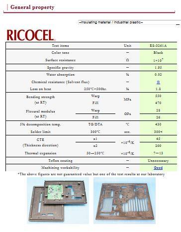 Meisei - คุณสมบัติทั่วไปของแผ่น Risho หรือ Ricocel จากประเทศญี่ปุ่น ...