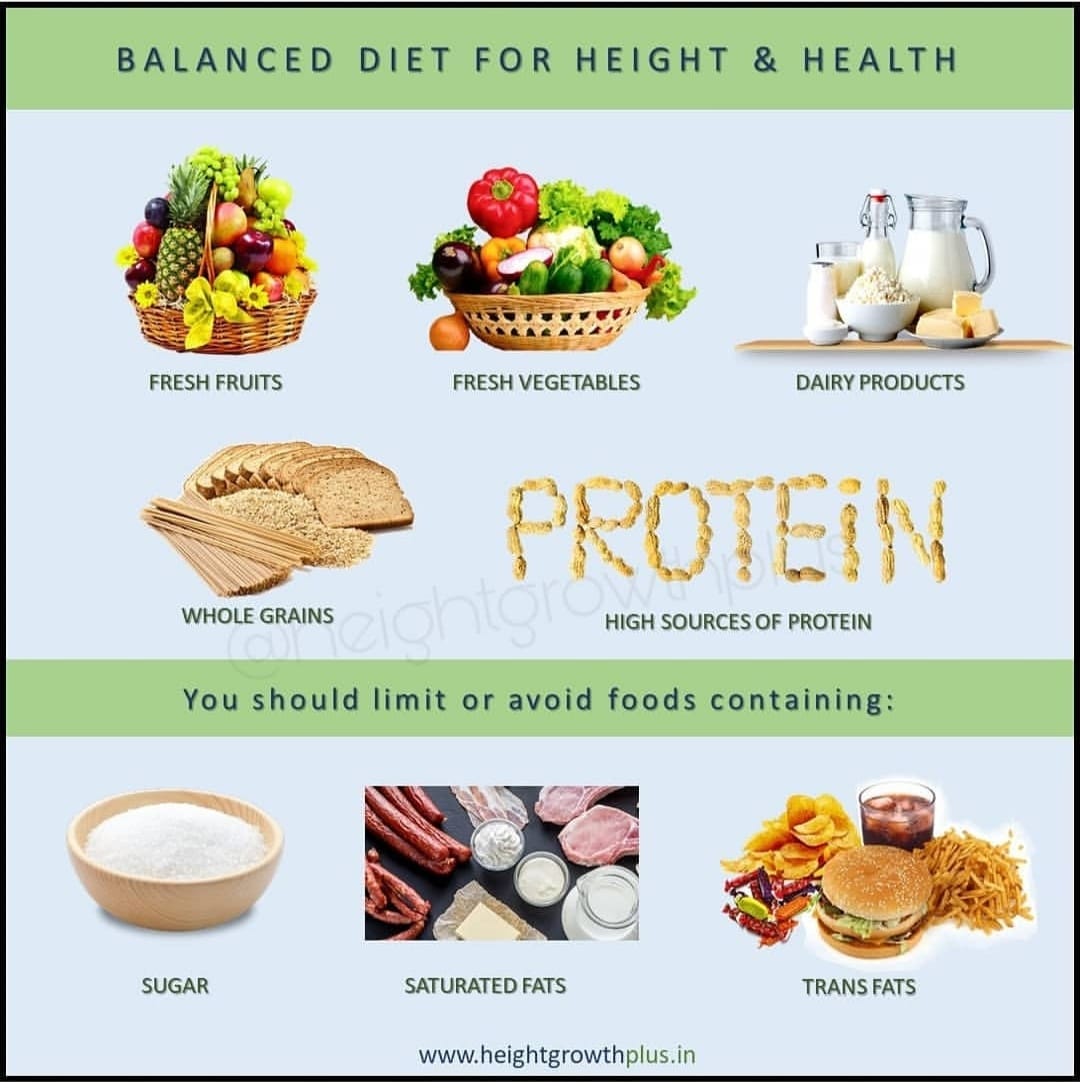 Height - Eat a balanced Healthy diet for Height and Health: During your ...