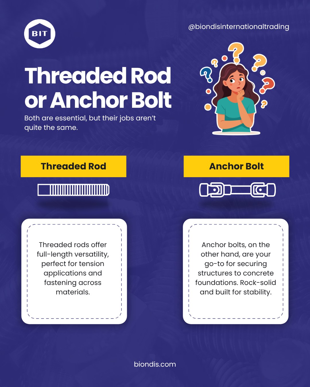 Biondi's - Threaded rods or anchor bolts — each serves a specific role ...
