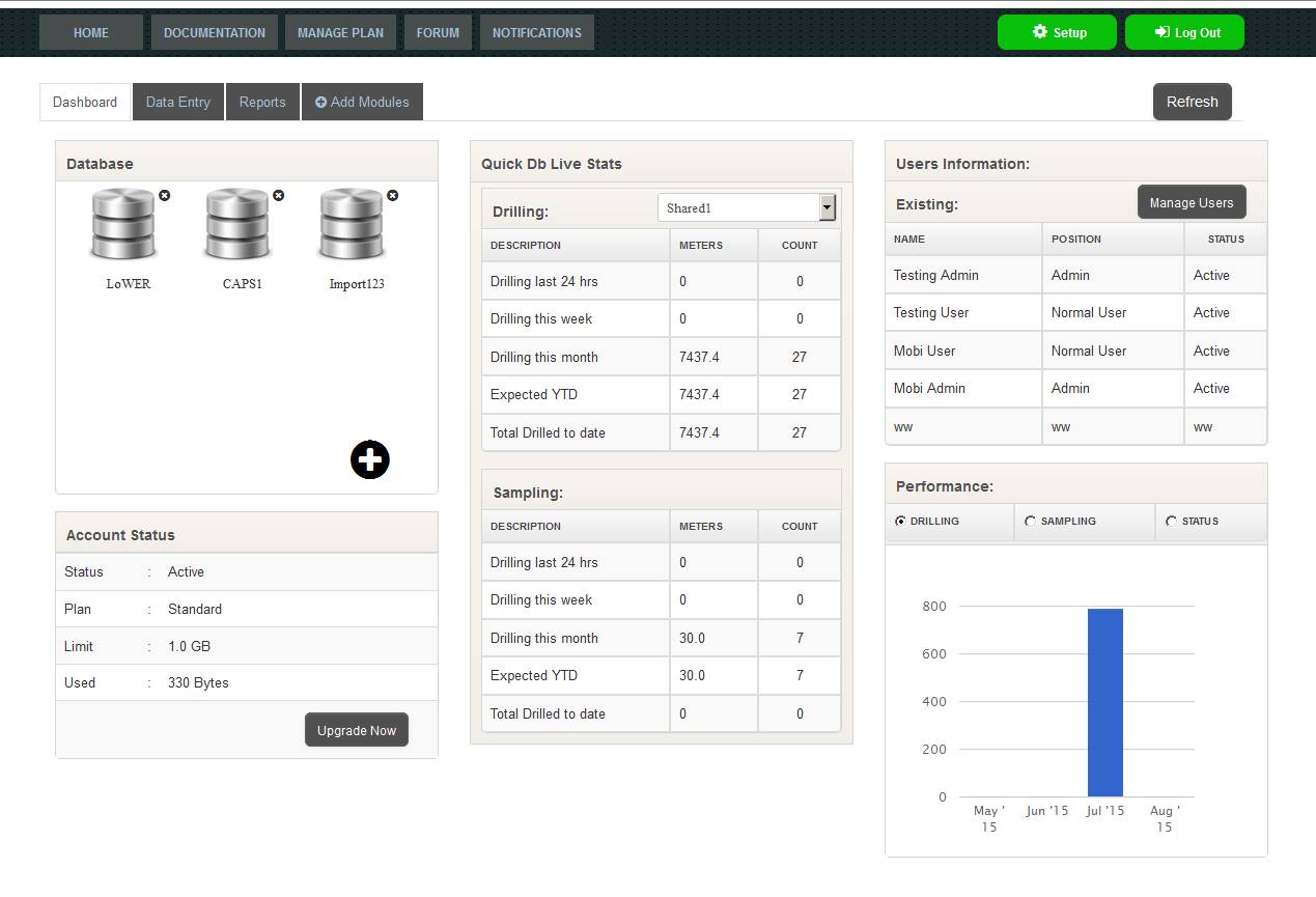 GeoDB - Geological Database Manager for Mineral Exploration