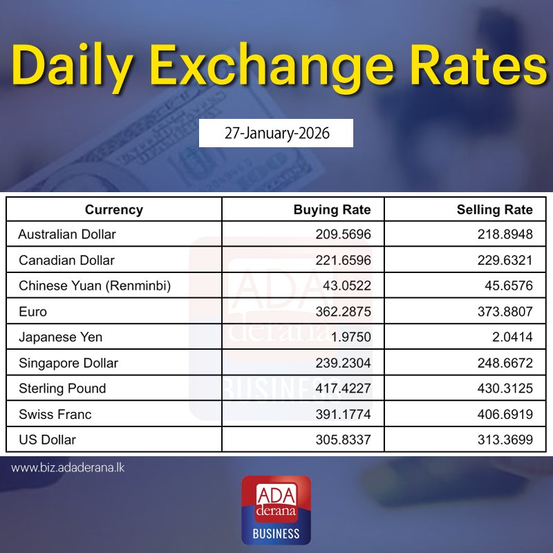 Ada - Daily Exchange Rates | Facebook