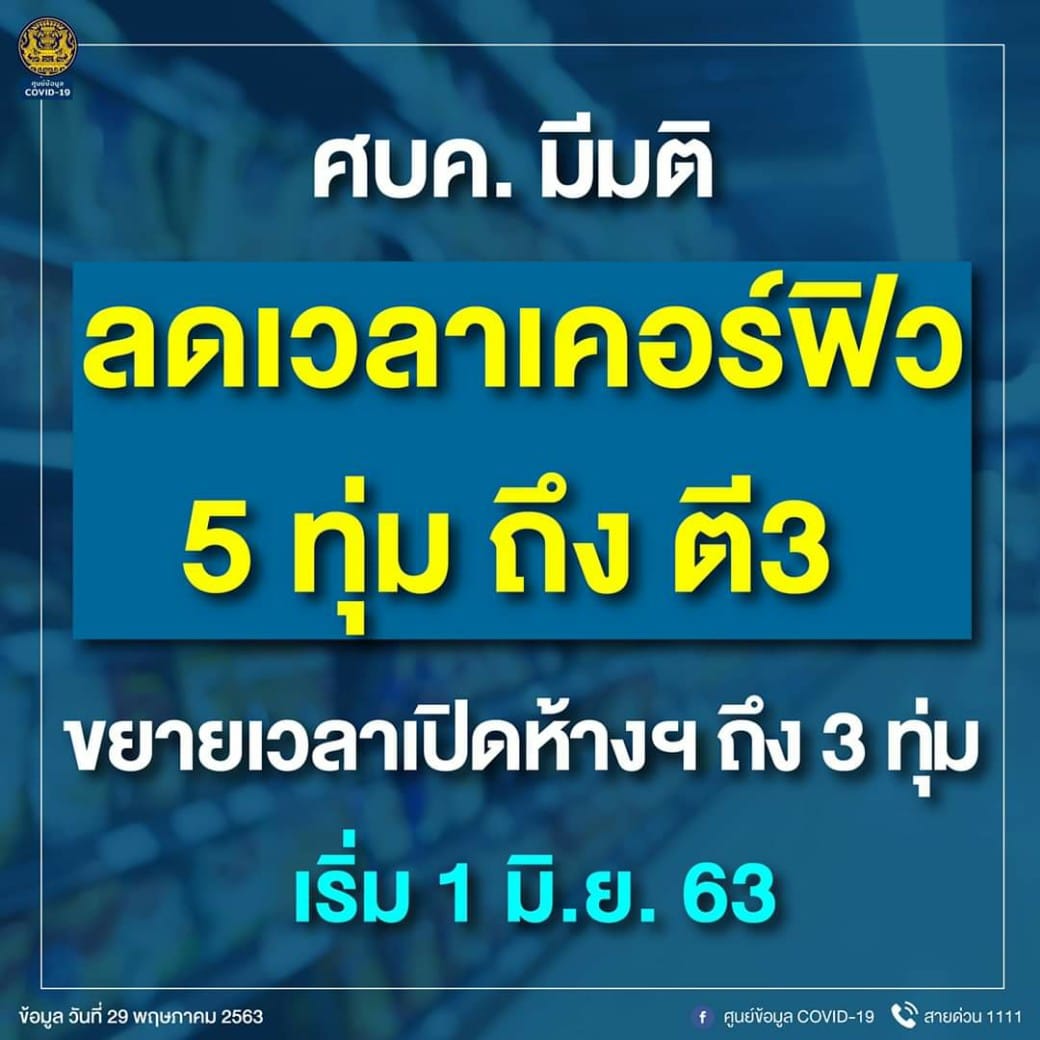 🕚🕚ศบค. มีมติลดเวลาเคอร์ฟิว 5... - สภานักเรียนระดับประเทศ สพฐ.