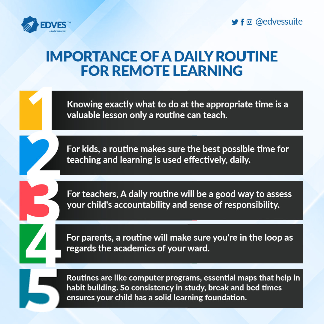 Edves Suite - School Software - Importance of a daily routine for ...