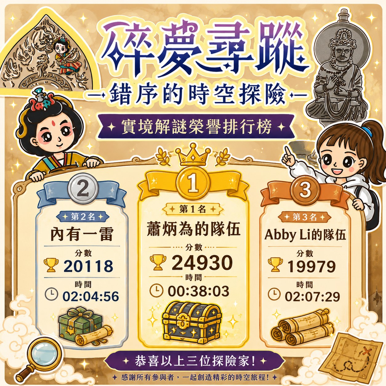 中台世界博物館- 北宋四川安岳毗盧洞第19窟水月觀音菩薩像圖片來源