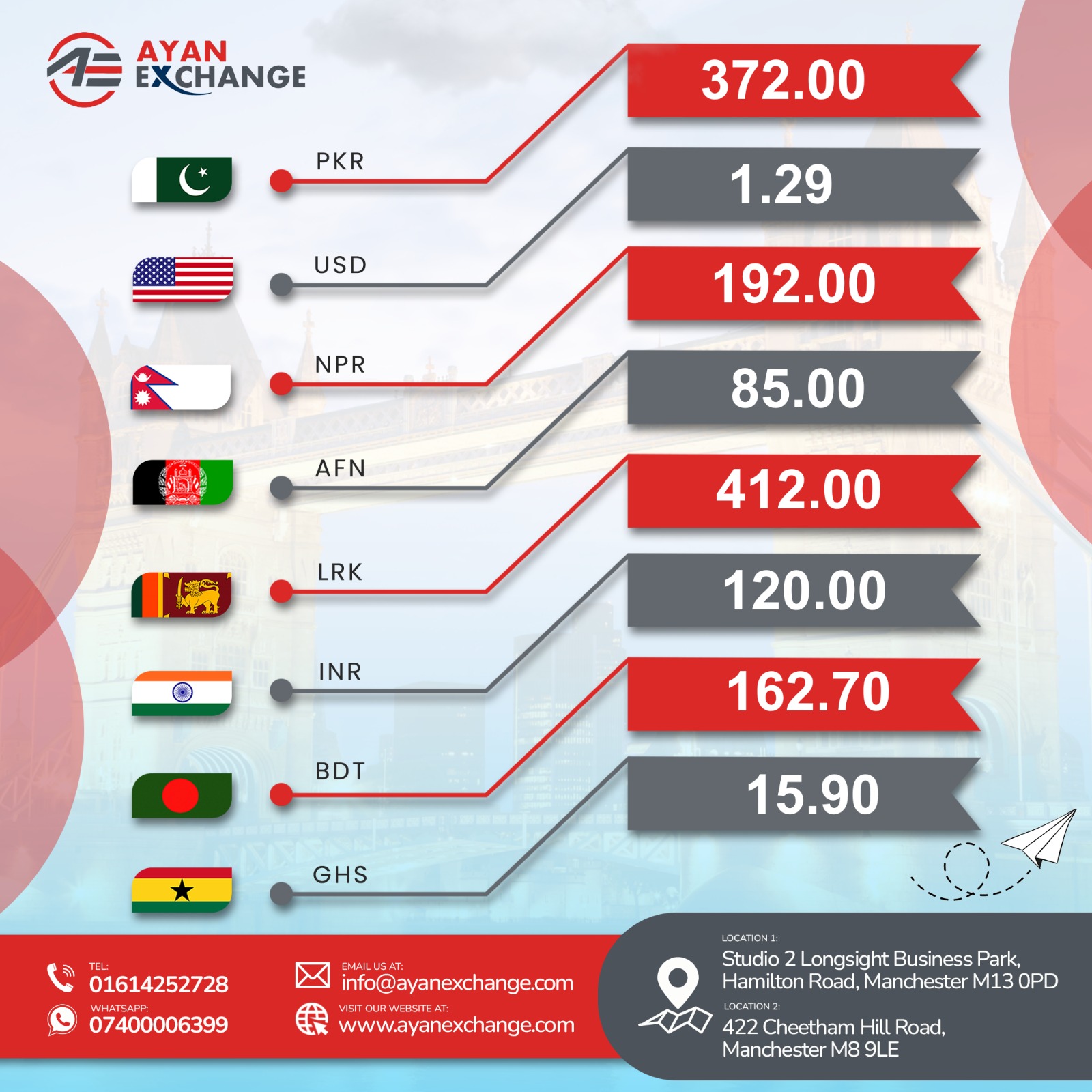 Ayan - 𝐒𝐮𝐩𝐩𝐨𝐫𝐭𝐢𝐧𝐠 𝐘𝐨𝐮𝐫 𝐋𝐨𝐯𝐞𝐝 𝐎𝐧𝐞𝐬, 𝐖𝐨𝐫𝐥𝐝𝐰𝐢𝐝𝐞 – 𝐀𝐲𝐚𝐧 𝐄𝐱𝐜𝐡𝐚𝐧𝐠𝐞 Proudly