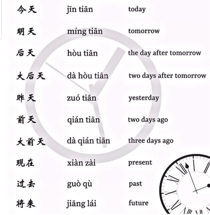 LEARN CHINESE WITH ME | Facebook