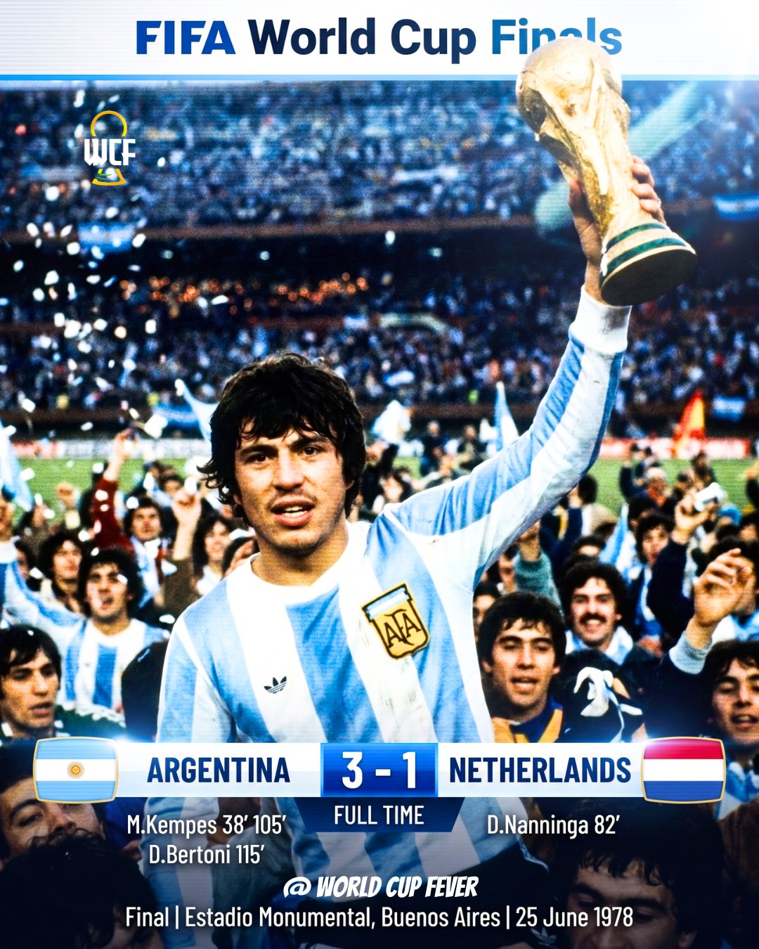 The 1979 FIFA World Youth Championship, where El Diego led La