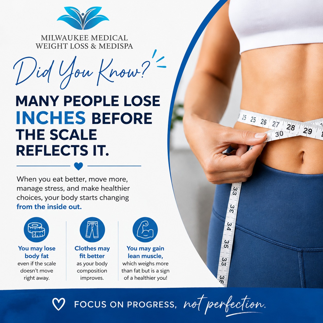 Milwaukee Medical Weight Loss & Medispa