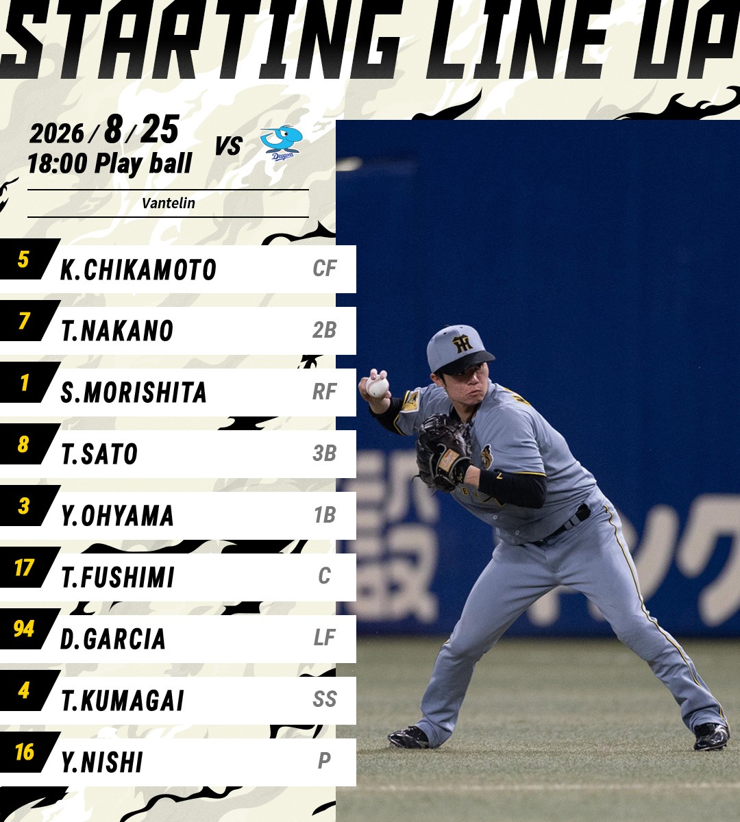 受注生産品】TIGERS BASEBALL 2025（ブルーレイ版） 1.jpg