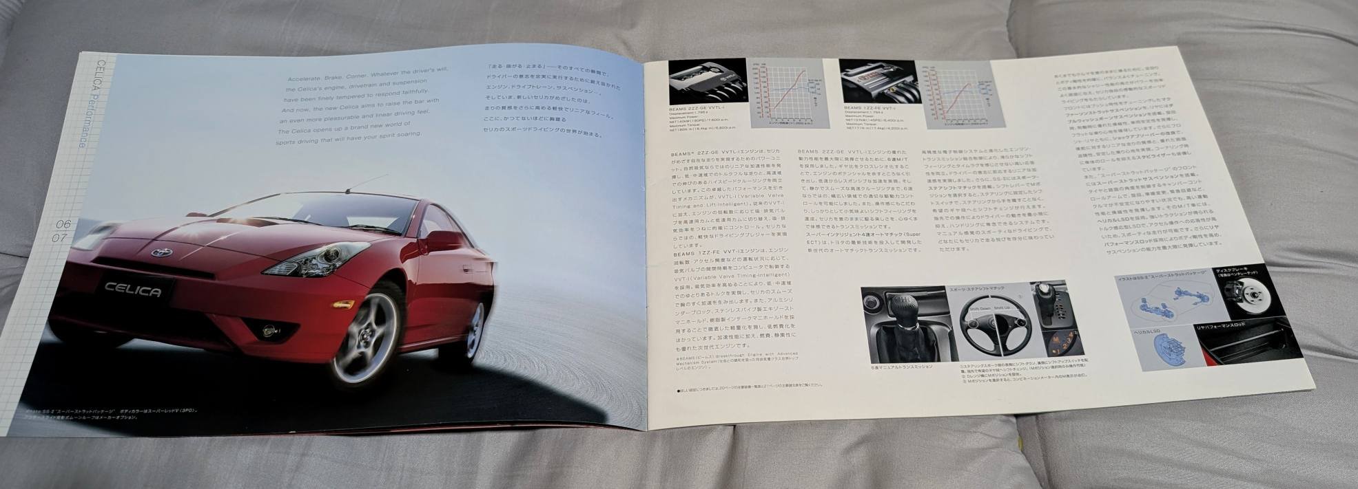 CELICA Catalog