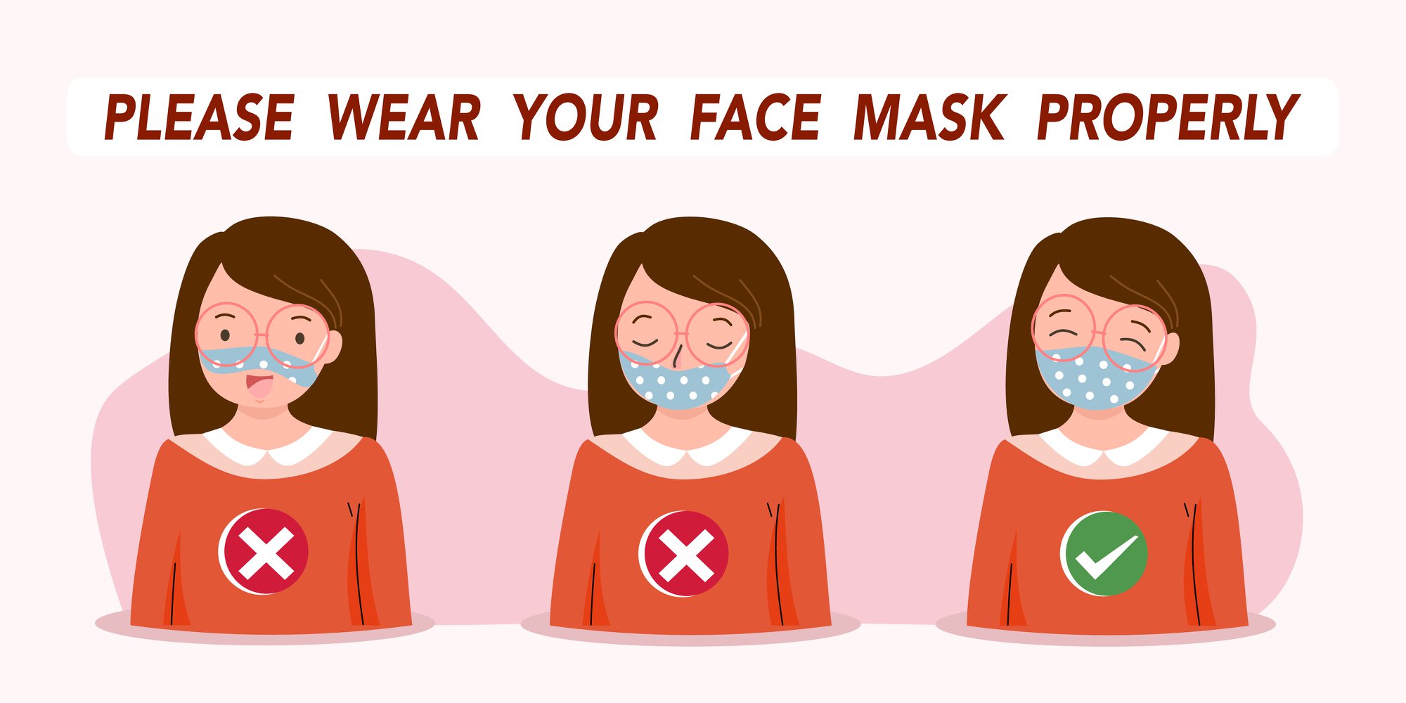TransNet - The proper way to wear a face mask or face...