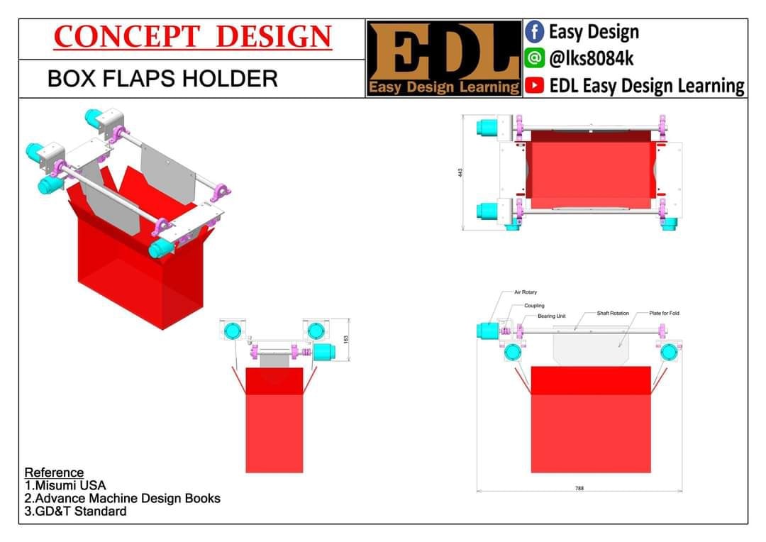 Easy Design - พี่ออมเงินมีตัวอย่างการออกแบบ Box Flaps... | Facebook