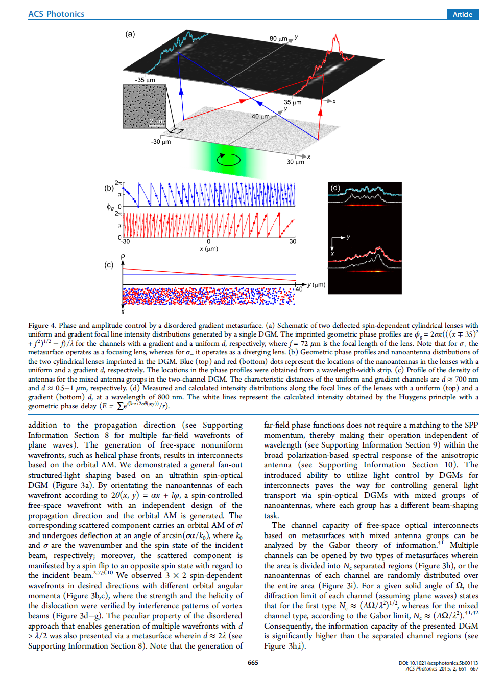 Optical Engineering at the Mechanical Engineering-Technion