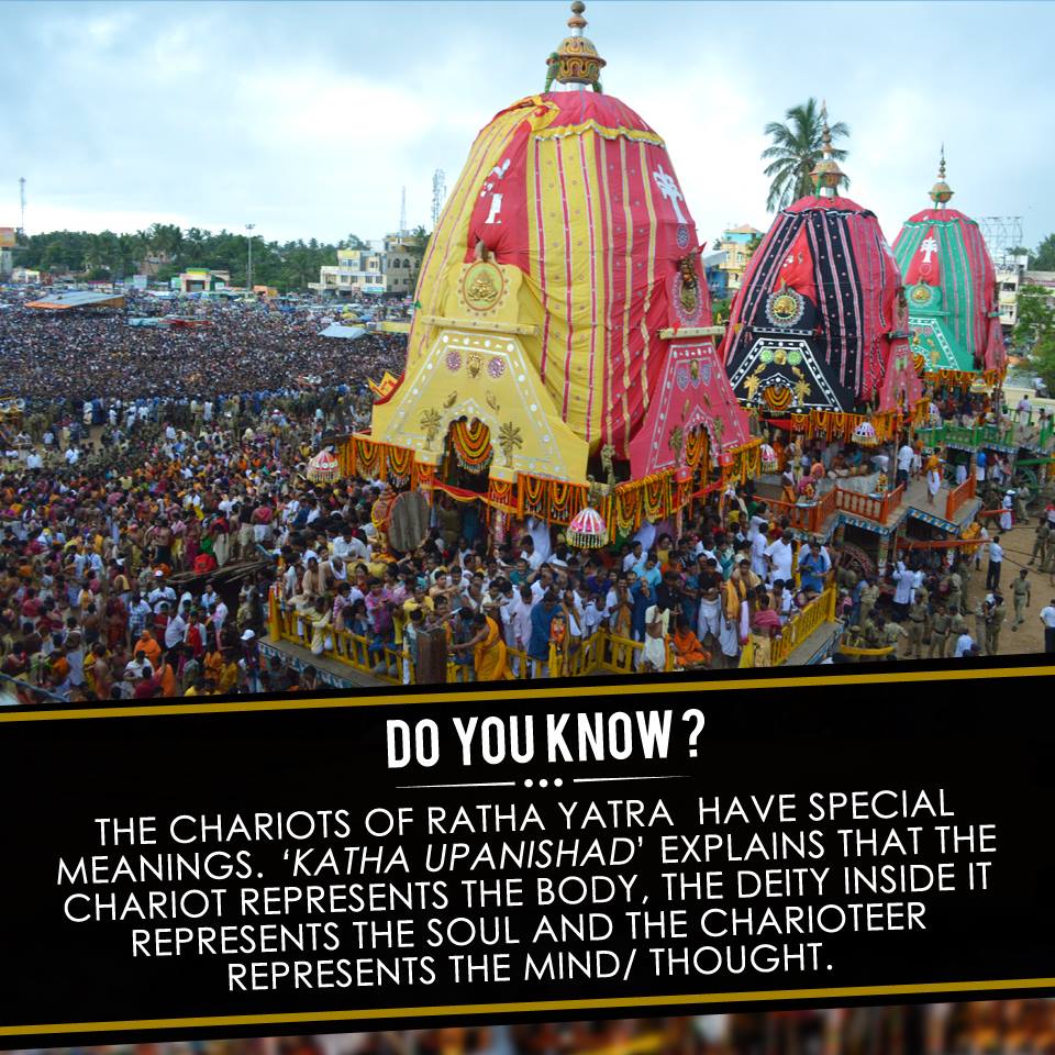 Nabakalebara Official - #DoYouKnow The Chariots used during the Ratha ...
