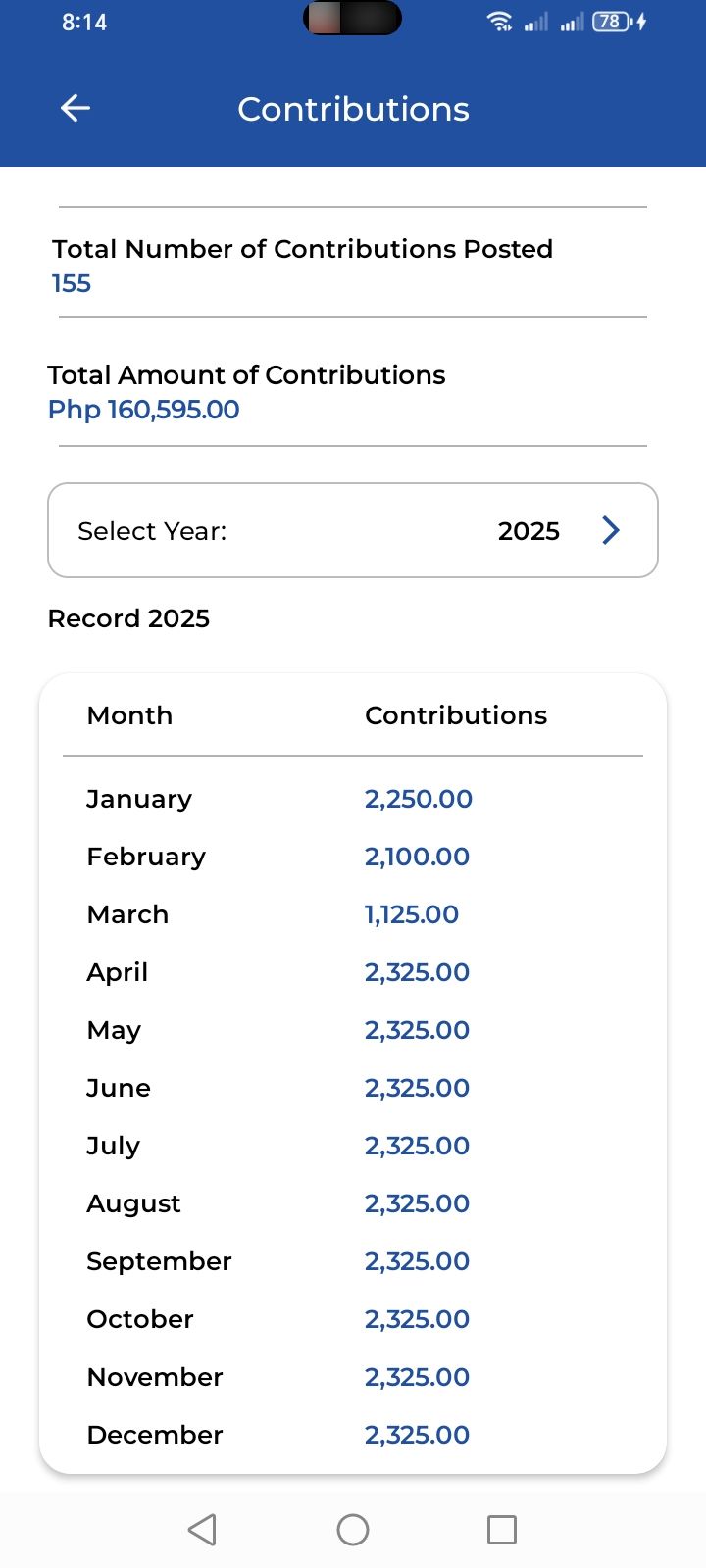 SSS Members Helping Group | I am employed 53 y.o | Facebook