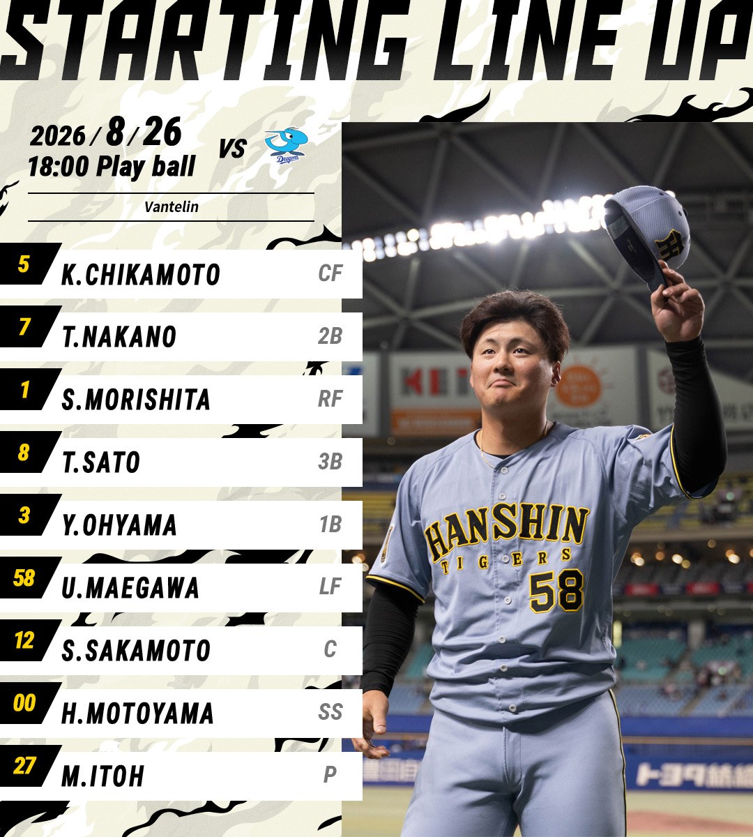 阪神 タイガース 今日