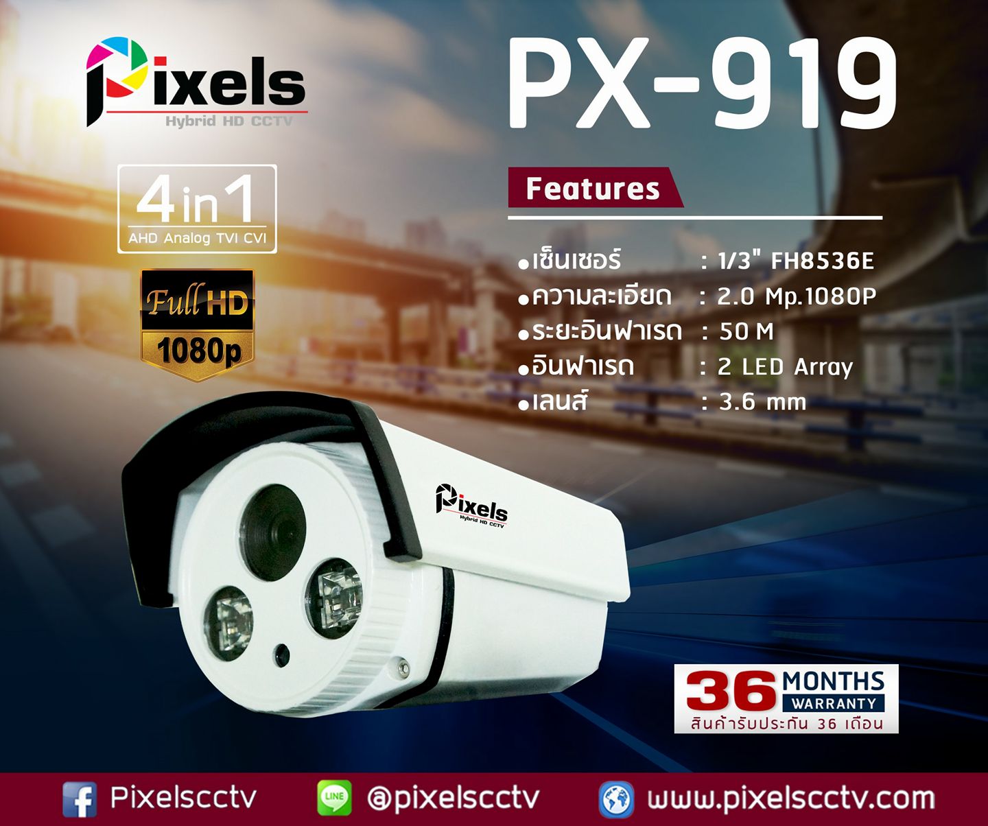 PIXELS CCTV - ถ้าเกิดเหตุด่วนเหตุร้าย กด 191...